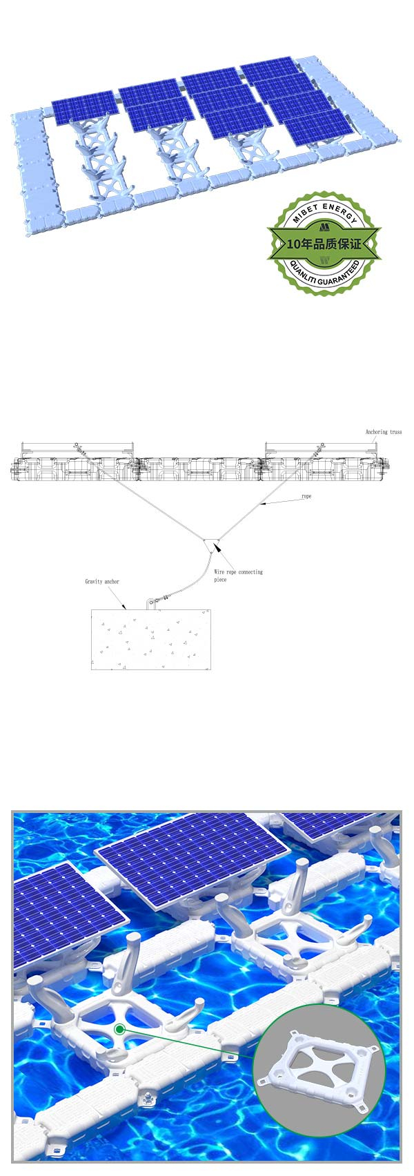 漂浮系統(tǒng)排布及包裝