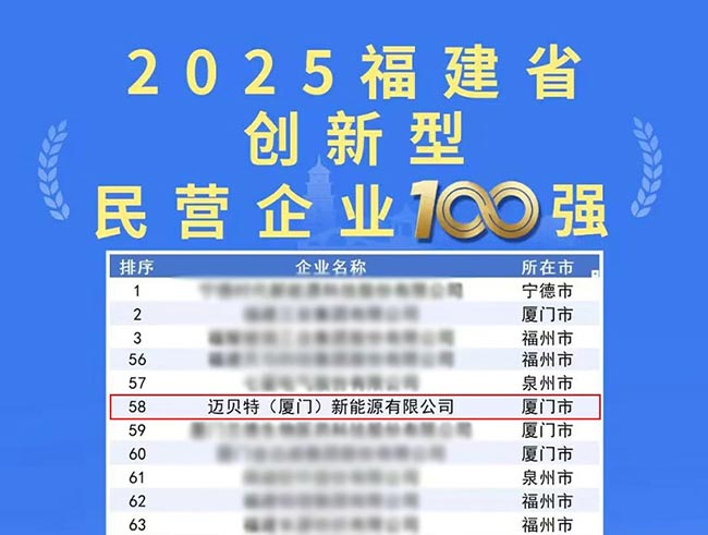 邁貝特榮登2025福建省創(chuàng)新型民營企業(yè)100強